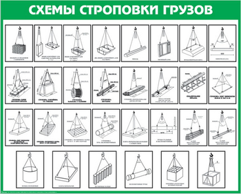 Схема строповки st13 (1000х800 мм, пленка самоклеющаяся) - Схемы строповки и складирования грузов - Магазин охраны труда ohranatruda-shop.ru