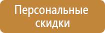 правильный пожарный щит